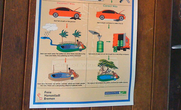 Auf einem Plakat sind verschiedene Bilder mit Autos, Ölfässern und Wasserflächen zu sehen.